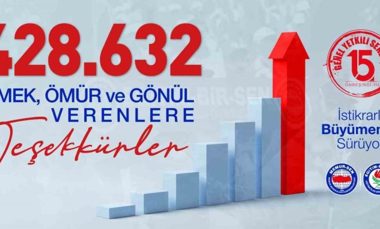 egitim bir sen 14 kez toplu sozlesme masasinin yetkili sendikasi oldu d266615ebcea |