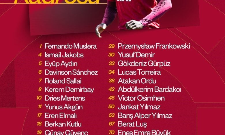 Galatasaray’ın, Trabzonspor maçı kamp kadrosu belli oldu 1 galatasarayin trabzonspor maci kamp kadrosu belli oldu 99f8f65c3270 |