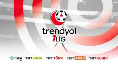 trendyol 1 ligde super lig bileti ve kumede kalma mucadelesi trt ekranlarinda fa174caa3706 |