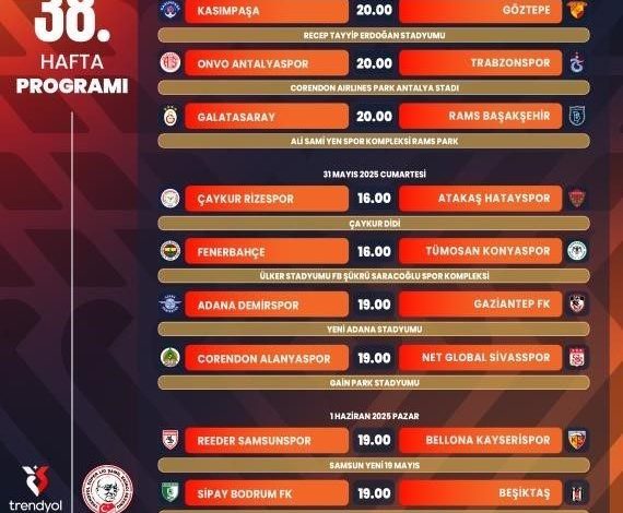 trendyol super ligde son haftanin programi aciklandi 0de2f7a5f638 |