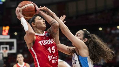 a milli kadin basketbol takimi ceyrek finalde 55cee8de1e10 |