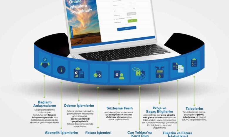 Aksa Doğalgaz, Online İşlemler kanalını yeniledi 1 aksa dogalgaz online islemler kanalini yeniledi c21ad0235855 |
