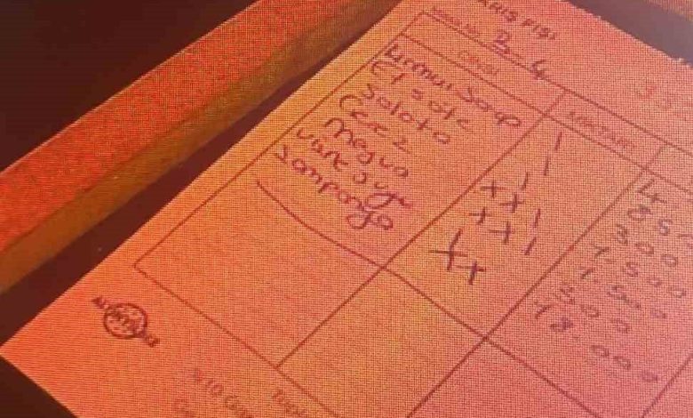 ankarada tanistiklari erkekleri kendi mekanlarina goturup yuklu adisyon ile tahsilat yapan ceteye operasyon 2eb26795891d |