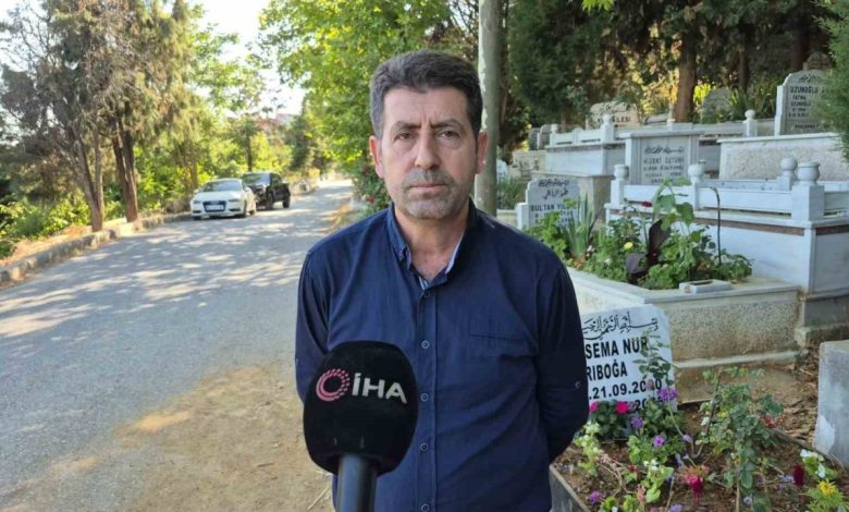 bosanma asamasindaki esinin kapisinda intihar etmisti adamin esyalari yerden yere firlattigi anlarin goruntusu ortaya cikti aa03aa081fd1 |