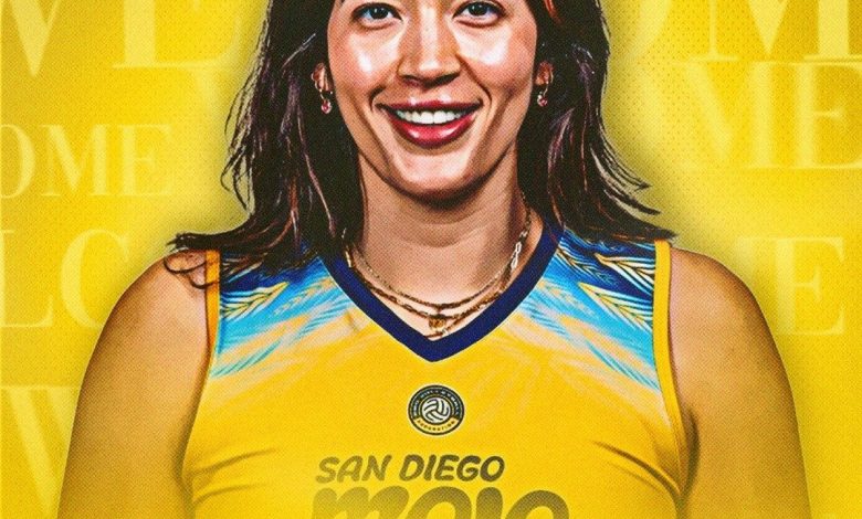 Fenerbahçe, Yaasmeen Bedart-Ghani’yi transfer etti 1 fenerbahce yaasmeen bedart ghaniyi transfer etti 77092a1e0b11 |