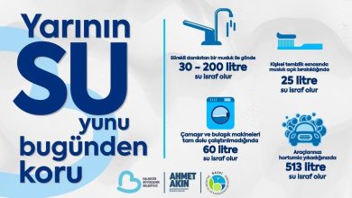 WhatsApp Gorsel 2025 07 13 saat 12.27.37 27773c37 |