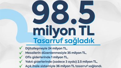 WhatsApp Gorsel 2025 07 14 saat 14.32.54 d7983604 e1752498442978 |