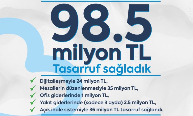 WhatsApp Gorsel 2025 07 14 saat 14.32.54 d7983604 e1752498442978 |
