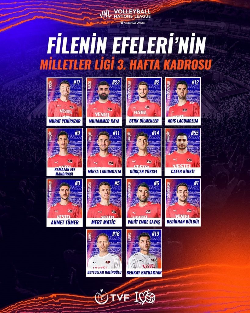 a milli erkek voleybol takiminin milletler ligi 3 hafta kadrosu aciklandi 05be2174a259 |