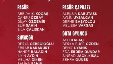 a milli kadin voleybol takiminin dunya sampiyonasi genis kadrosu aciklandi 845781fc2a99 |