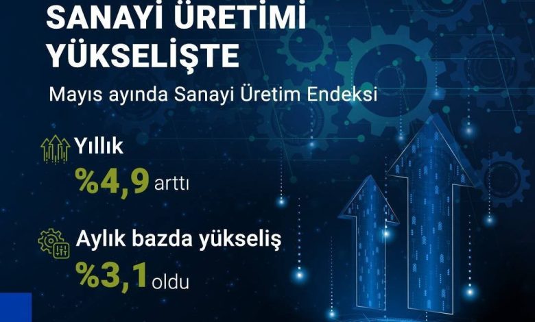 Bakan Kacır: "Sanayicilerimiz üretiyor, Türkiye kalkınıyor" 1 bakan kacir sanayicilerimiz uretiyor turkiye kalkiniyor c707ff715921 |