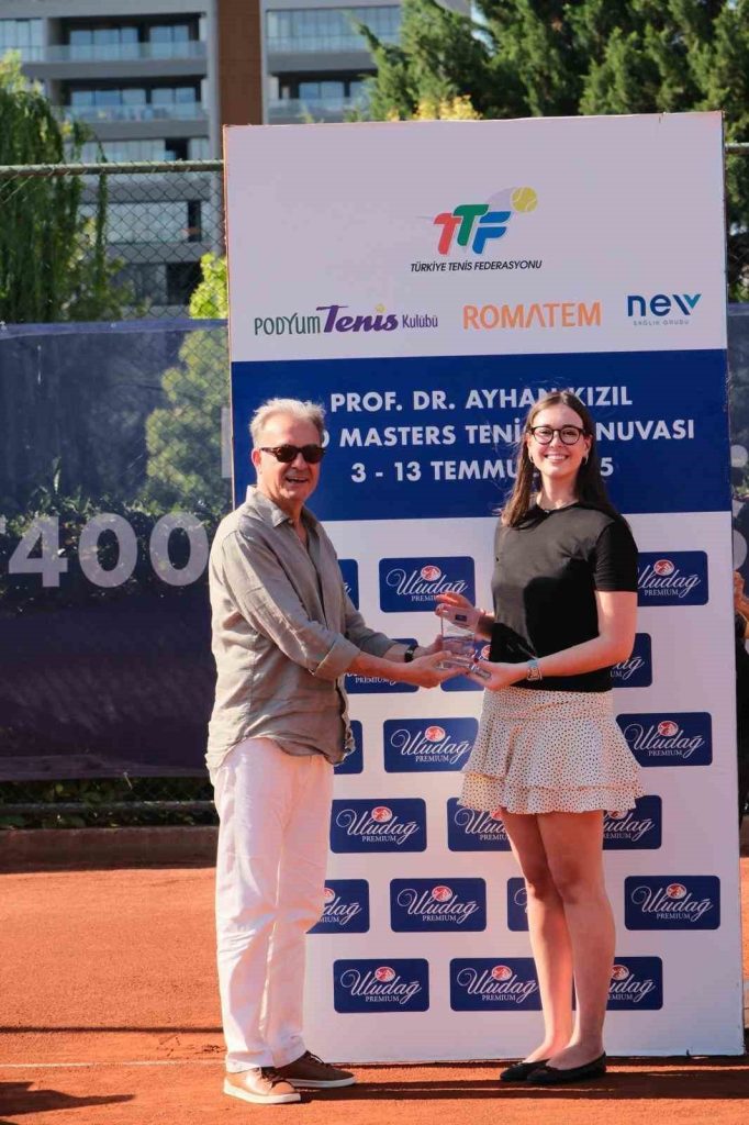 bursada raketler prof dr ayhan kizil icin sallandi sampiyonlar kupalarini aldi ea2f4009a1dd |