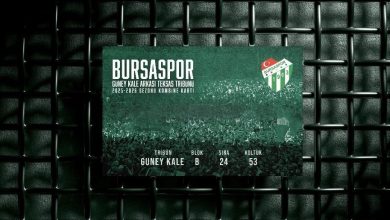 bursaspor kombine satisinda 30 bini gecti d4e0c01b5a74 |