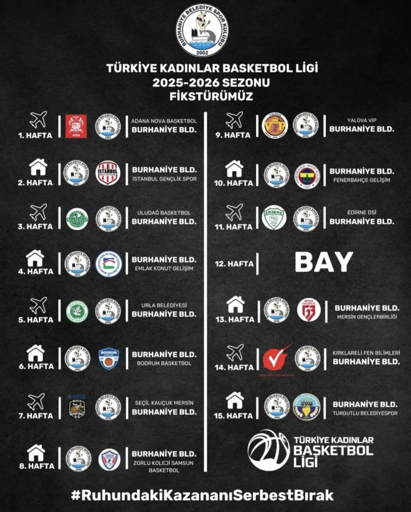 Aslan Yol Burhaniye Belediyespor’un fikstürü belli oldu 2 21452145 |