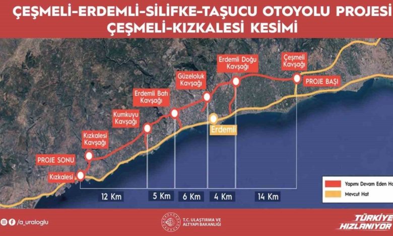 bakan uraloglu cesmeli kizkalesi otoyolumuz tamamlandiginda kesintisiz yuksek standartli ve daha guvenli bir ulasim imkani saglamis olacagiz ea50aeecb911 |