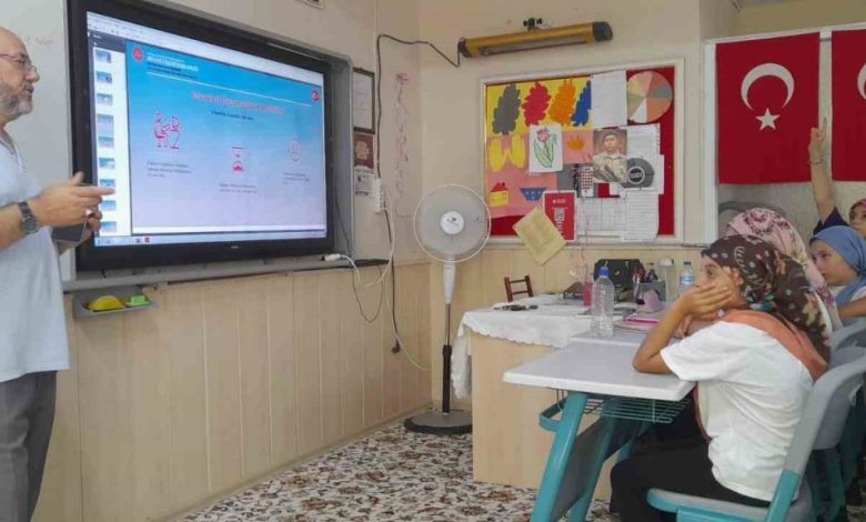 bandirmada yaz kuran kurslarinda mahremiyet egitimi 7663066ca79e |