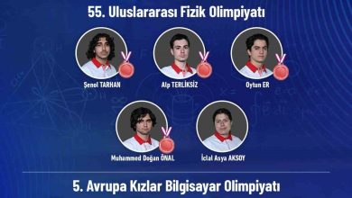 bilim olimpiyatlarina katilan gencler 12 madalya ve 1 mansiyon odulu kazandi 7ba6ef39e62e |