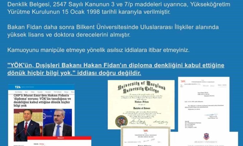 Dezenformasyonla Mücadele Merkezi: "Dışişleri Bakanı Fidan, Yönetim ve Siyaset Bilimi alanında lisans eğitimini tamamlamıştır" 1 dezenformasyonla mucadele merkezi disisleri bakani fidan yonetim ve siyaset bilimi alaninda lisans egitimini tamamlamistir 26c31e9e254a |