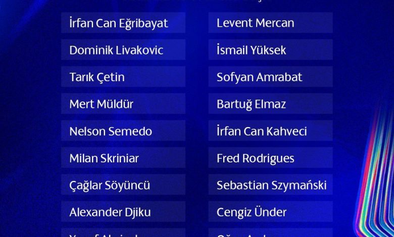 fenerbahcenin benfica maci kamp kadrosu belli oldu 97fb7afd2373 |