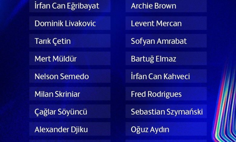 Fenerbahçe’nin Feyenoord maçı kamp kadrosu belli oldu 1 fenerbahcenin feyenoord maci kamp kadrosu belli oldu 35a2e8e161f4 |