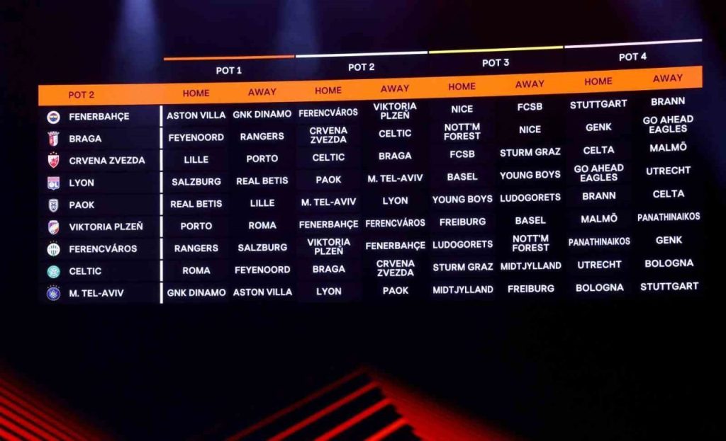 fenerbahcenin uefa avrupa ligindeki rakipleri belli oldu 3dd8274a7029 |