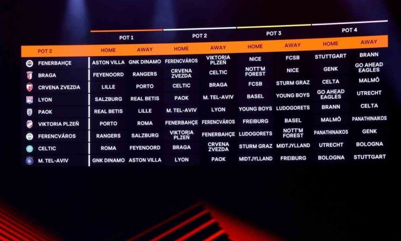 fenerbahcenin uefa avrupa ligindeki rakipleri belli oldu 3dd8274a7029 |