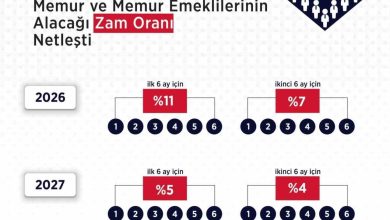 hakem kurulunun memur ve memur emeklileri icin zam karari aciklandi 953140673221 |