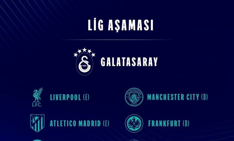 sampiyonlar liginde galatasarayin rakipleri belli oldu b69e6b89f749 |