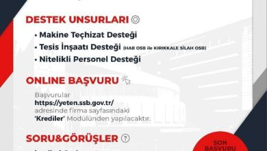 ssb tarafindan 2025 yili kredi talebi cagrisi yayinlandi dbd6fb18830a |