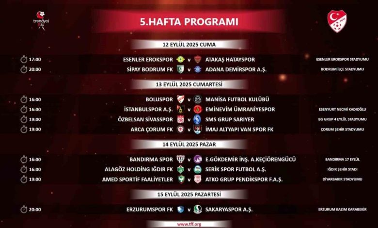Trendyol 1. Lig’de 5 haftalık program açıklandı 1 trendyol 1 ligde 5 haftalik program aciklandi 212c0aabddb1 |
