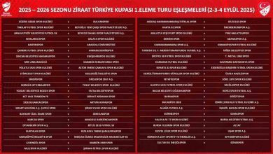 ziraat turkiye kupasi 1 eleme turu kuralari cekildi 202ca1e8c5d1 |