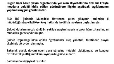 aile ve sosyal hizmetler bakanligindan diyarbakirdaki ozel kres hakkinda inceleme ee5f6f38a4b8 |