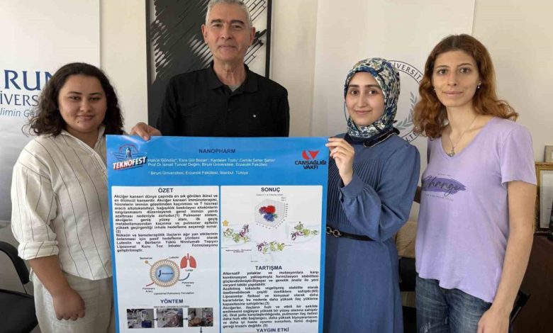 akciger kanseri tedavisine yonelik ogrenci projesi teknofest finalinde dca17abf3228 |