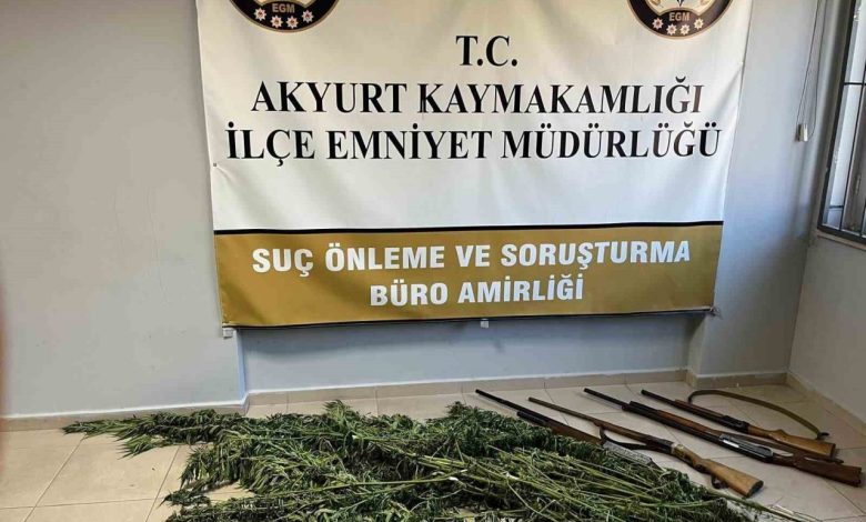 Akyurt’ta uyuşturucu operasyonu: Hint keneviri ve ruhsatsız tüfekler ele geçirildi 1 akyurtta uyusturucu operasyonu hint keneviri ve ruhsatsiz tufekler ele gecirildi 8f8c800792f3 |