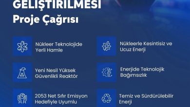 bakan kacir nukleer enerji teknolojilerinde yeni bir adim atiyoruz a746e43401f1 |