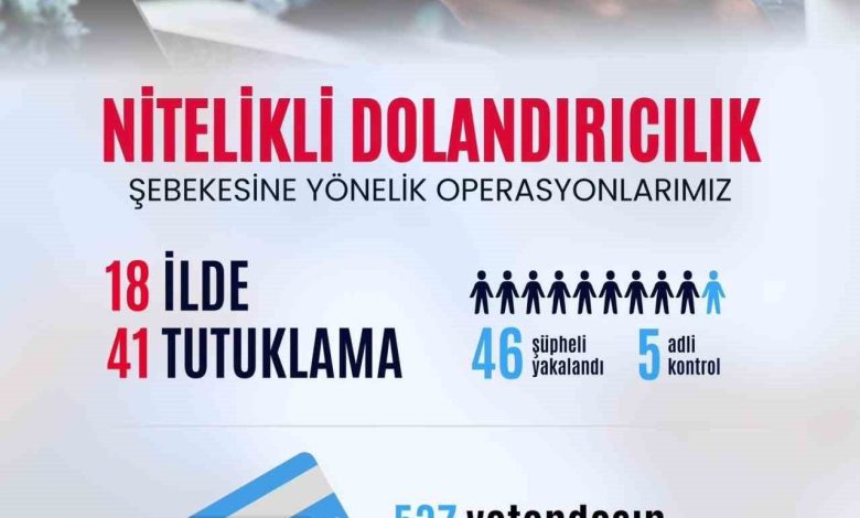 bakan yerlikaya 537 vatandasimizi 984 milyon lira dolandiran sebeke cokertildi 99c6fb6659a1 |