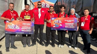 balikesirli muhendis adaylarindan teknofest de buyuk basari a1257aed66f4 |