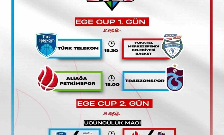 Ege Cup heyecanı başlıyor 1 ege cup heyecani basliyor 56e1206ac3a3 |