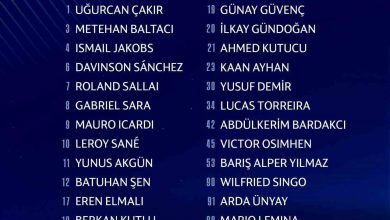 galatasaray sampiyonlar ligi kadrosunu acikladi 47afa985886f |