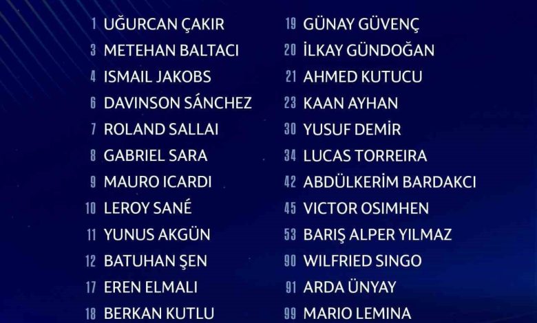 galatasaray sampiyonlar ligi kadrosunu acikladi 47afa985886f |