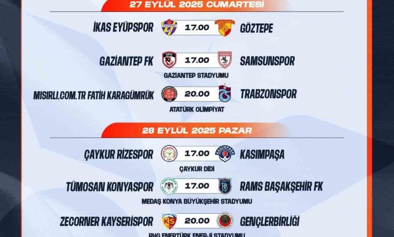 trendyol super ligde 7 16 hafta programlari aciklandi 9debcd287d77 |