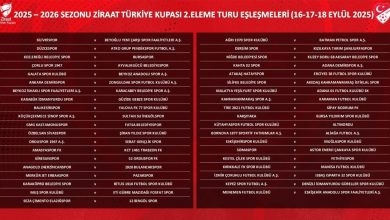 ziraat turkiye kupasi 2 eleme turu kuralari cekildi 49fd72bd1bbb |