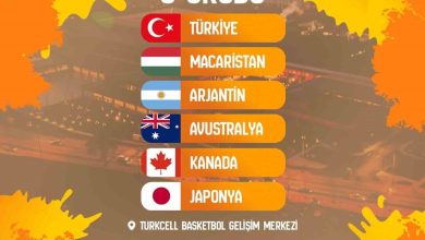 a milli kadin basketbol takiminin fiba 2026 dunya kupasi elemelerinde rakipleri belli oldu 1fcc5e0606e2 |