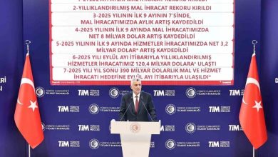 bakan bolat eylul ayinda hem aylik hem de yilliklandirilmis mal ihracatinda rekor kirdik 67c846f09b01 |