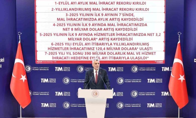 bakan bolat eylul ayinda hem aylik hem de yilliklandirilmis mal ihracatinda rekor kirdik 67c846f09b01 |