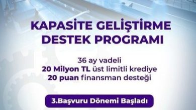 bakan kacir 20 milyon liraya kadar 36 ay vadeli kredi icin 20 puanlik finansman destegi sagliyoruz a187654f662d |