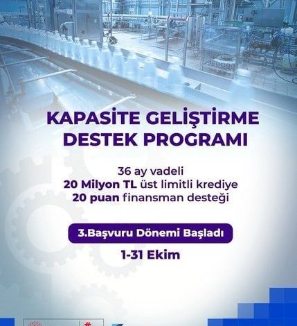 bakan kacir 20 milyon liraya kadar 36 ay vadeli kredi icin 20 puanlik finansman destegi sagliyoruz a187654f662d |