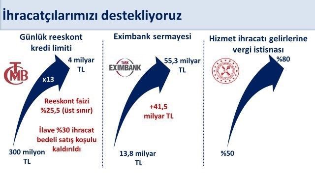 Bakan Şimşek: "Ocak-Eylül döneminde yıllık yüzde 4,1 artan ihracat yıllıklandırılmış olarak 269,7 milyar dolara ulaştı" 1 bakan simsek ocak eylul doneminde yillik yuzde 41 artan ihracat yilliklandirilmis olarak 2697 milyar dolara ulasti e54cb78b967a |