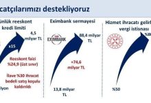 bakan simsek reeskont kredileri gunluk limitini program doneminde 300 milyon liradan 45 milyar liraya 15 kat yukselttik ae51fd0d1132 |