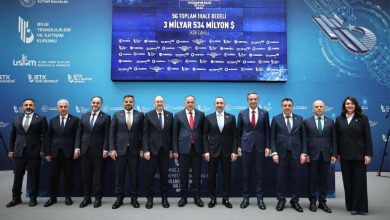Bakan Uraloğlu: "3 operatör, toplamda 2 milyar 945 milyon dolar teklif vererek frekans bantlarını almaya hak kazandı" 6 bakan uraloglu 5g yetkilendirme ihalesi 3 operator toplamda 2 milyar 945 milyon dolar teklif vererek frekans bantlarini almaya hak kazandi 8cc8bf741e34 |